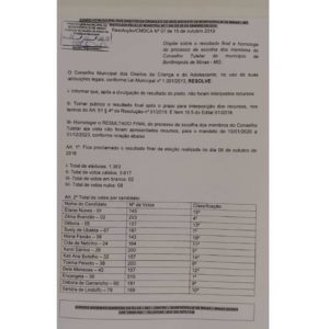 resultado final eleição